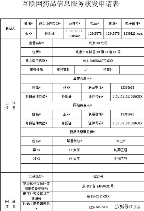 北京办理互联网药品信息服务审批指南 流程与材料详解