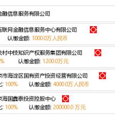 长沙芙蓉互联网金融信息服务